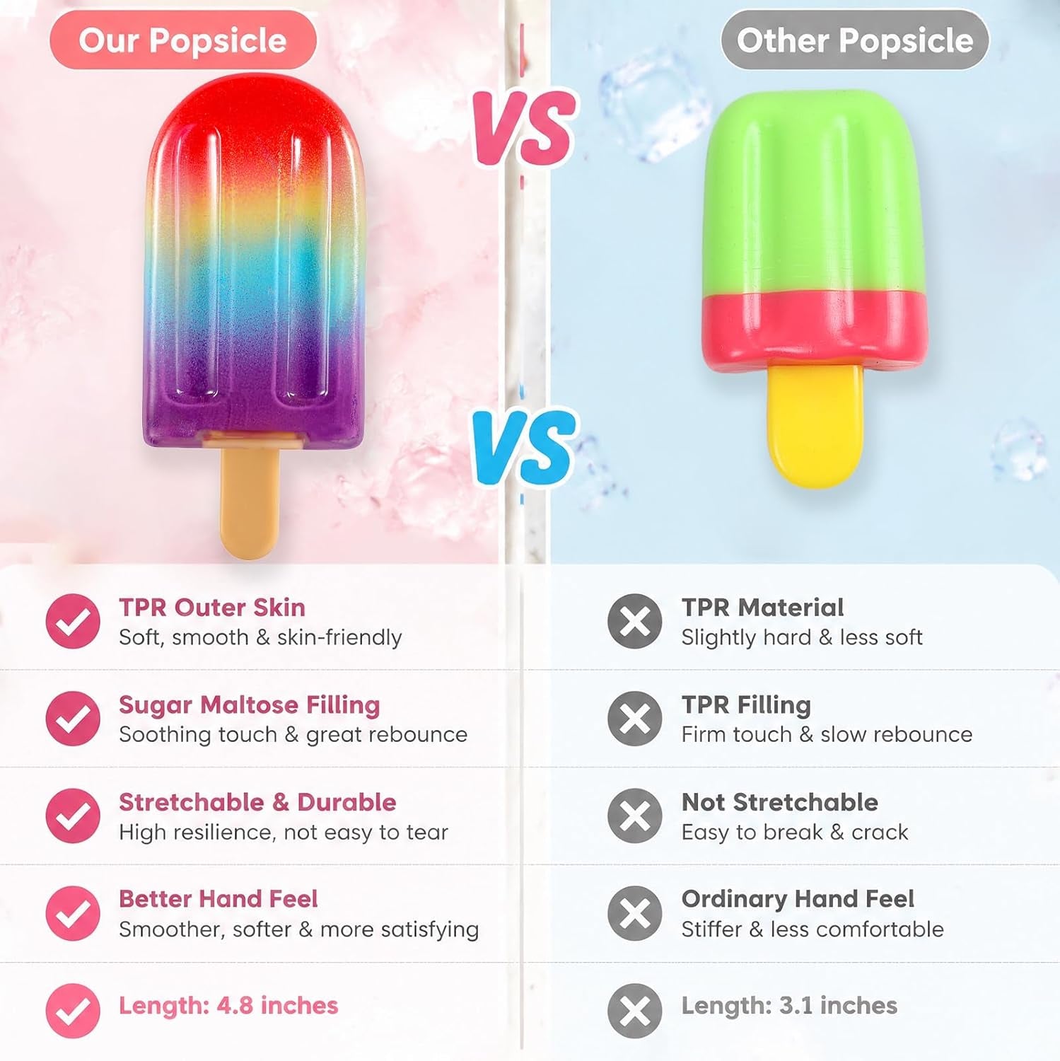 Popsicle Squishy Sugar Ice Cream Squishies Squeeze Toys | Slow Rising Texture,Leakproof Structure, Soft Tactile Feel for Kids Teens Adults Travel,Office Study & Summer Classroom Prize