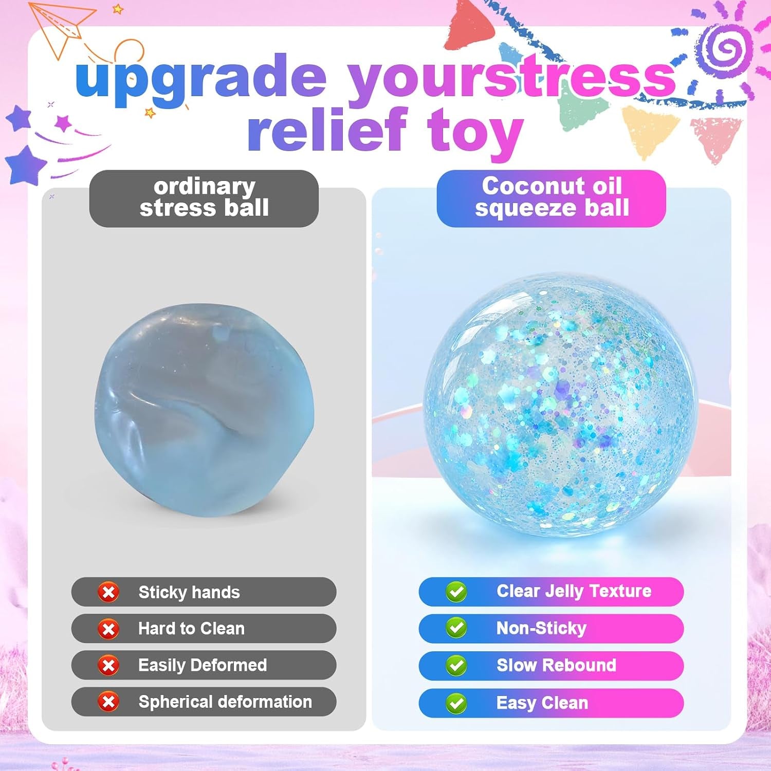 2 PCS Coconut Oil Squishy, Shapeable No Rebound Stress Relief Ball, Fun Sensory Fidget Toy, Study Work Relaxation Desk Decor, Fun Anxiety Gift for Adults & Kids(Blue+Pink)