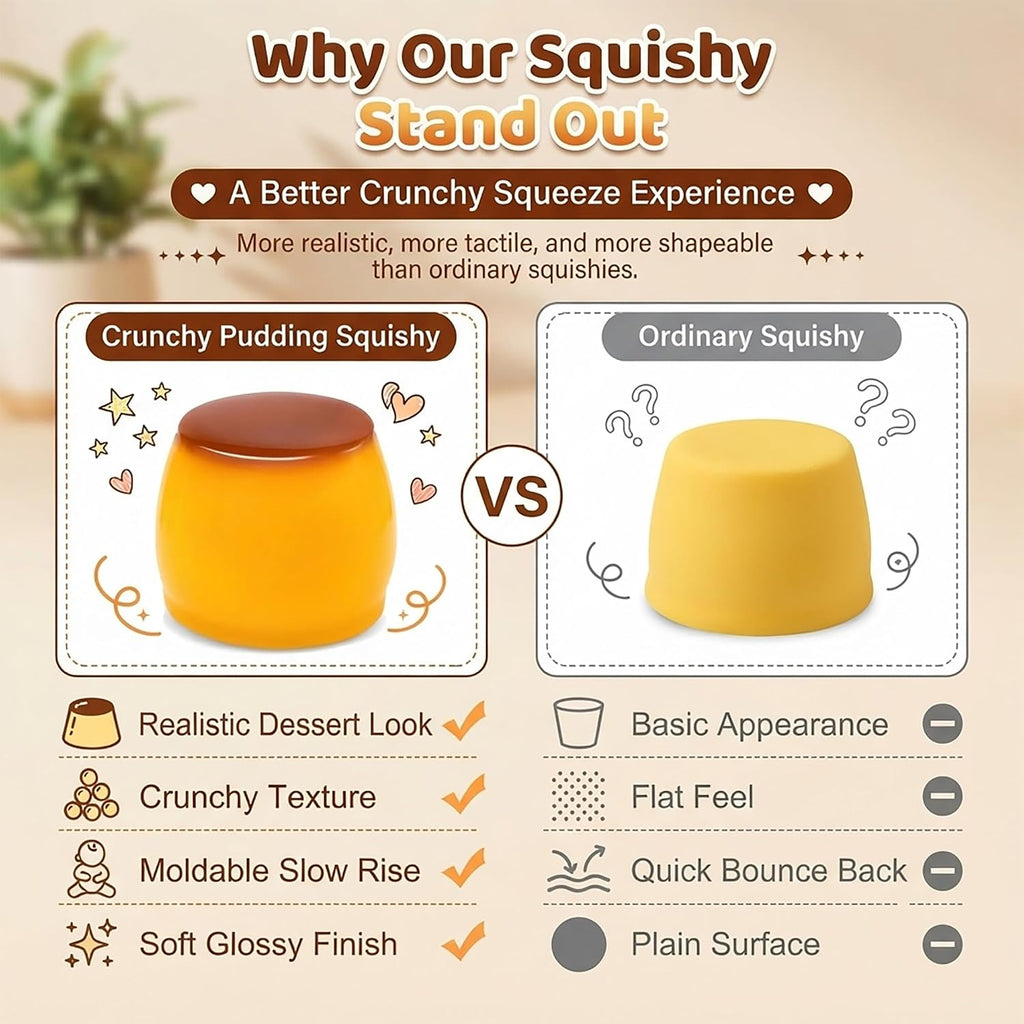 2PCS Crunchy Pudding Squishy, ASMR Sensory Fidget Toys for Adults | Satisfying Crunchy ASMR Texture, Durable Soft TPR Slow Rising Squeeze Toy for Office,Travel, Stress Relief, and Gift Ideas