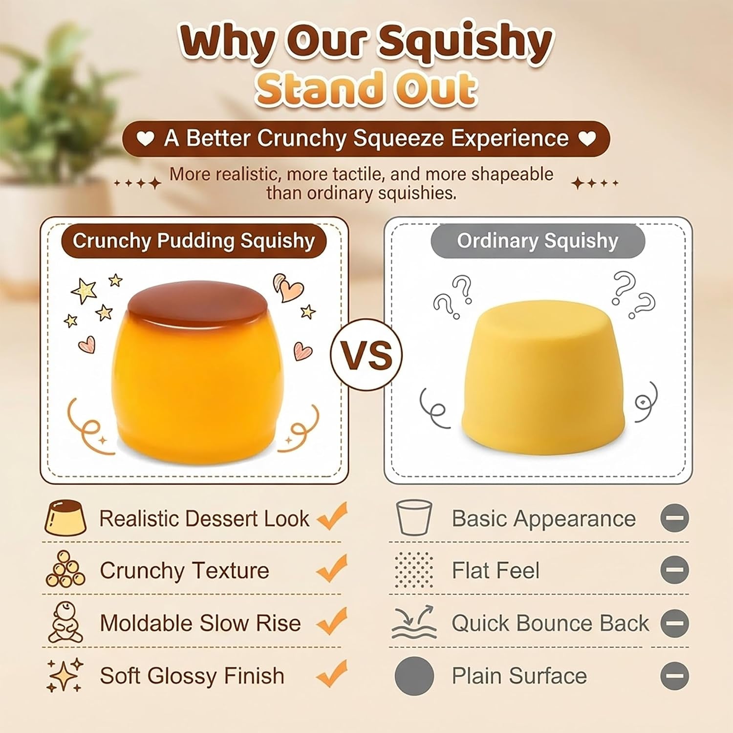 2PCS Crunchy Pudding Squishy, ASMR Sensory Fidget Toys for Adults | Satisfying Crunchy ASMR Texture, Durable Soft TPR Slow Rising Squeeze Toy for Office,Travel, Stress Relief, and Gift Ideas